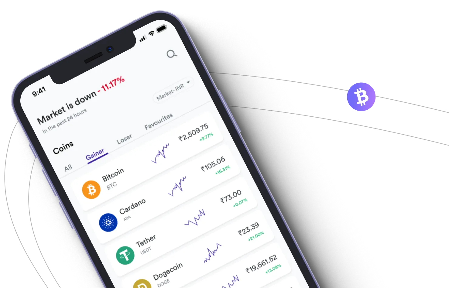 Immediate Binc60 - Take advantage of the cryptocurrency markets and earn with Immediate Binc60