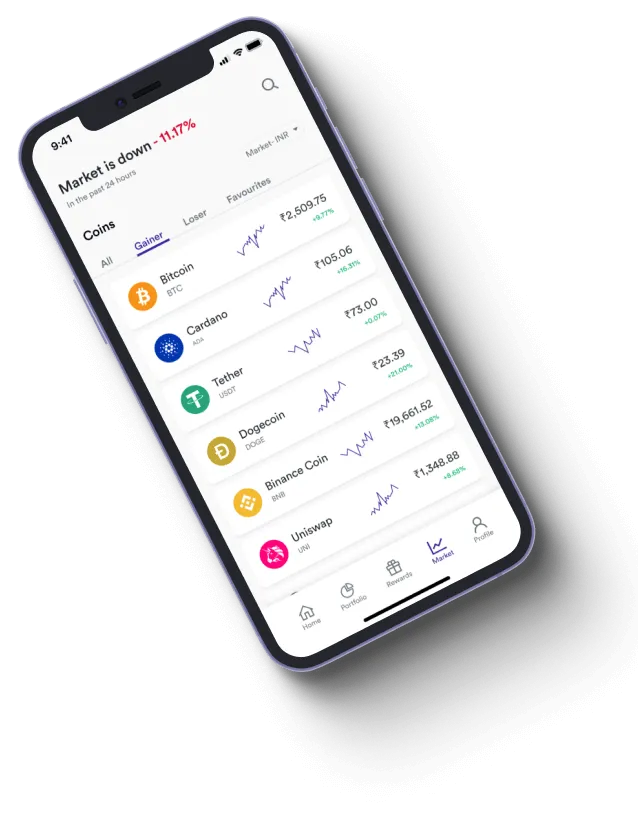 Immediate Binc60 - How does the Immediate Binc60 app improve your trading?