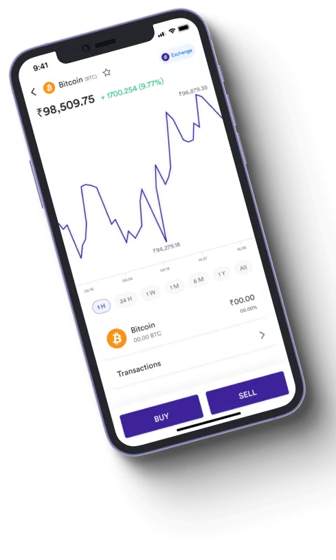 Immediate Binc60 - Is Immediate Binc60 a scam?